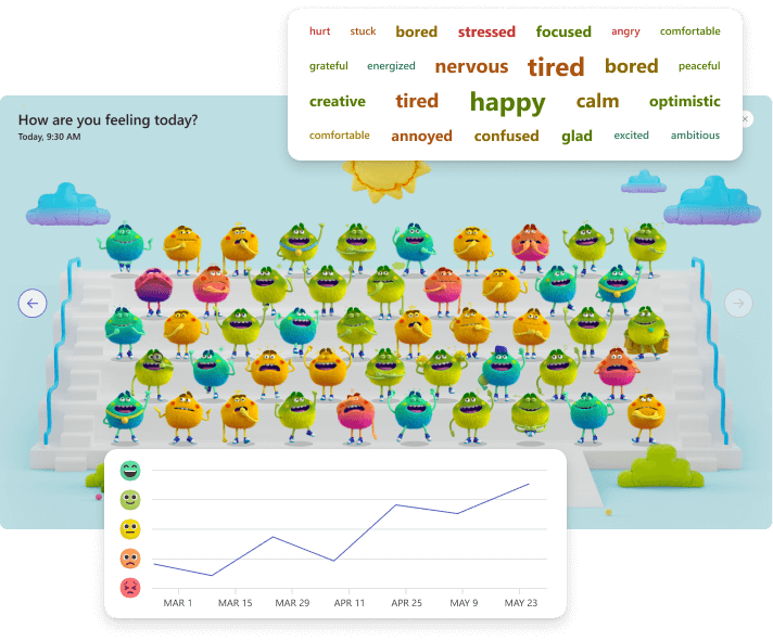 View check-in responses and trends in Reflect