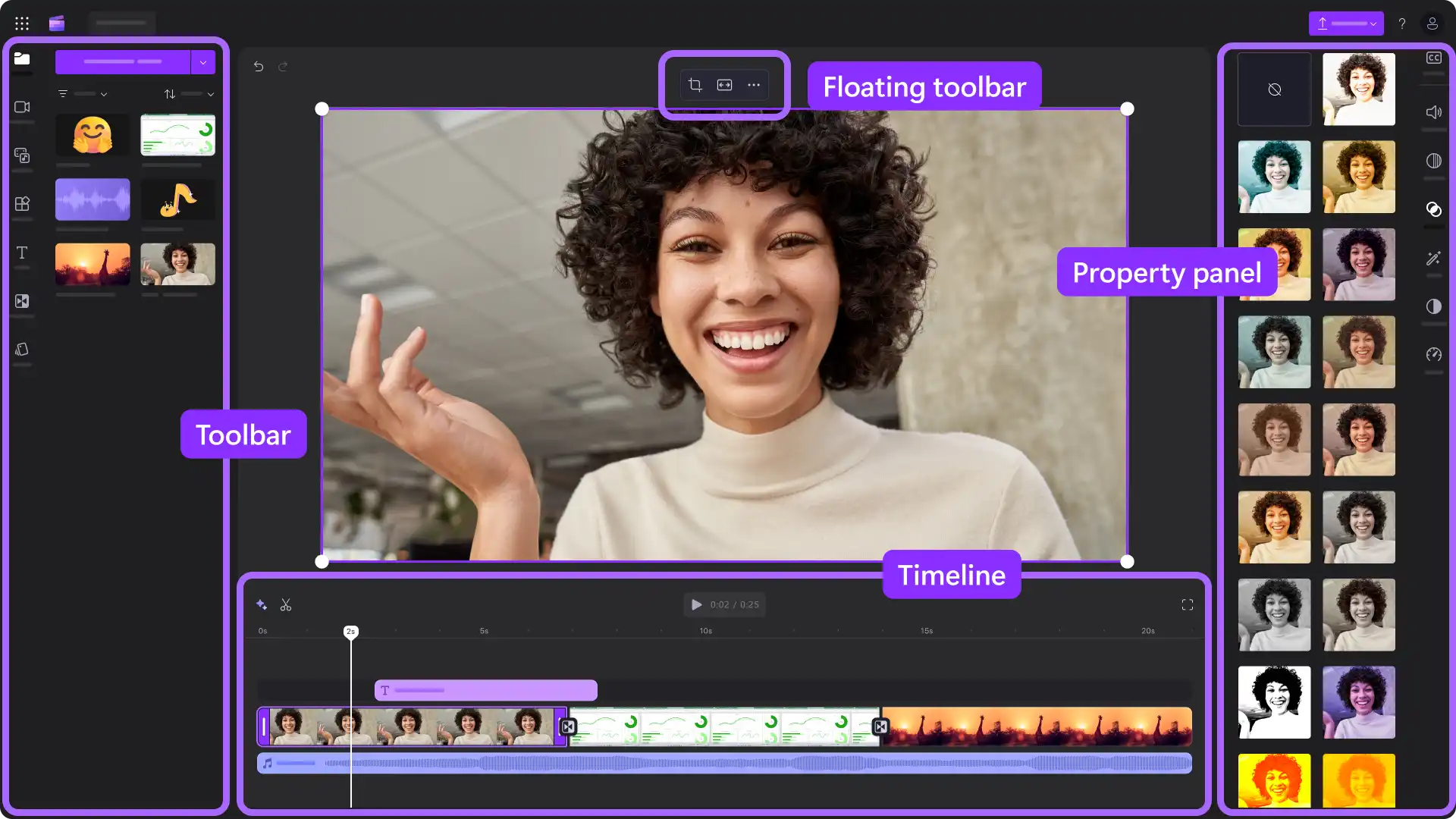 De forskellige brugergrænsefladesektioner - værktøjslinje, flydende værktøjslinje, egenskabspanel og tidslinje – i Clipchamp-videoeditoren.