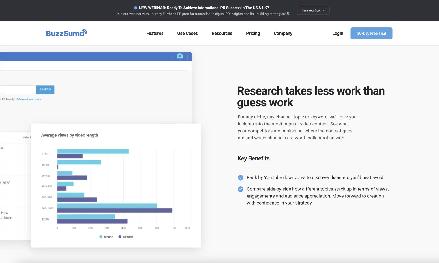 Imej BuzzSumo.