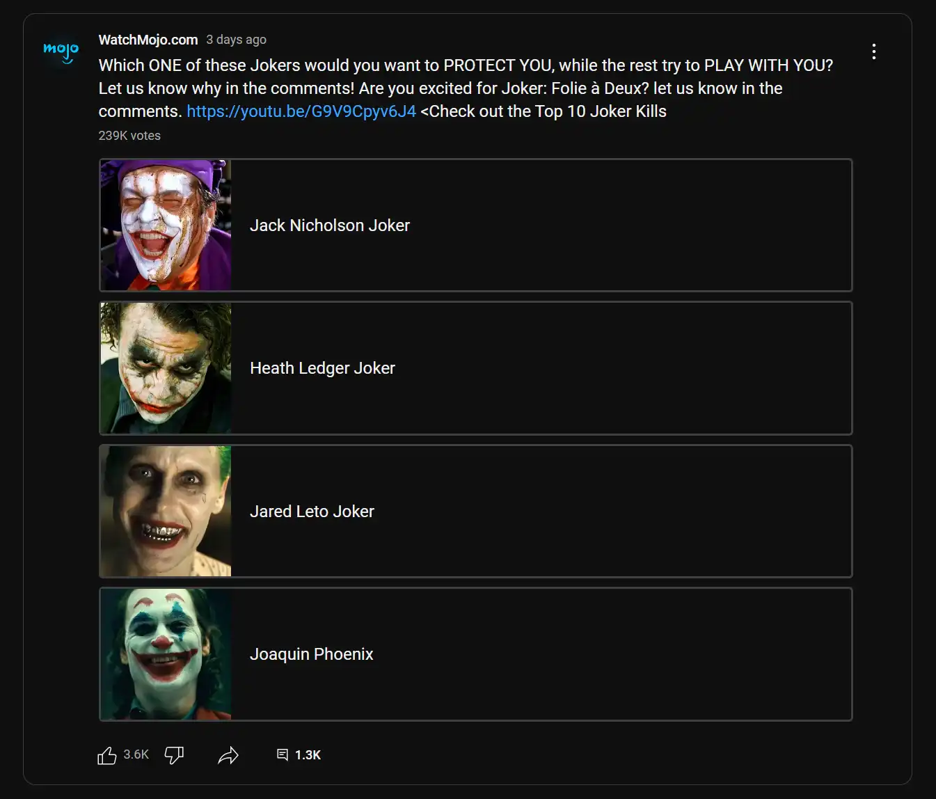 Skärmbild av en WatchMojo YouTube-omröstning.