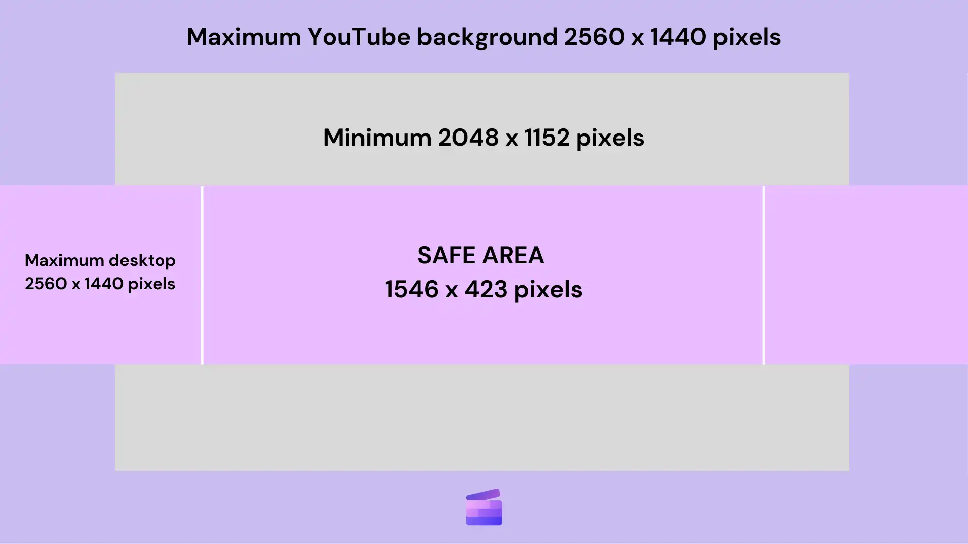 YouTube-banner – bilde 1