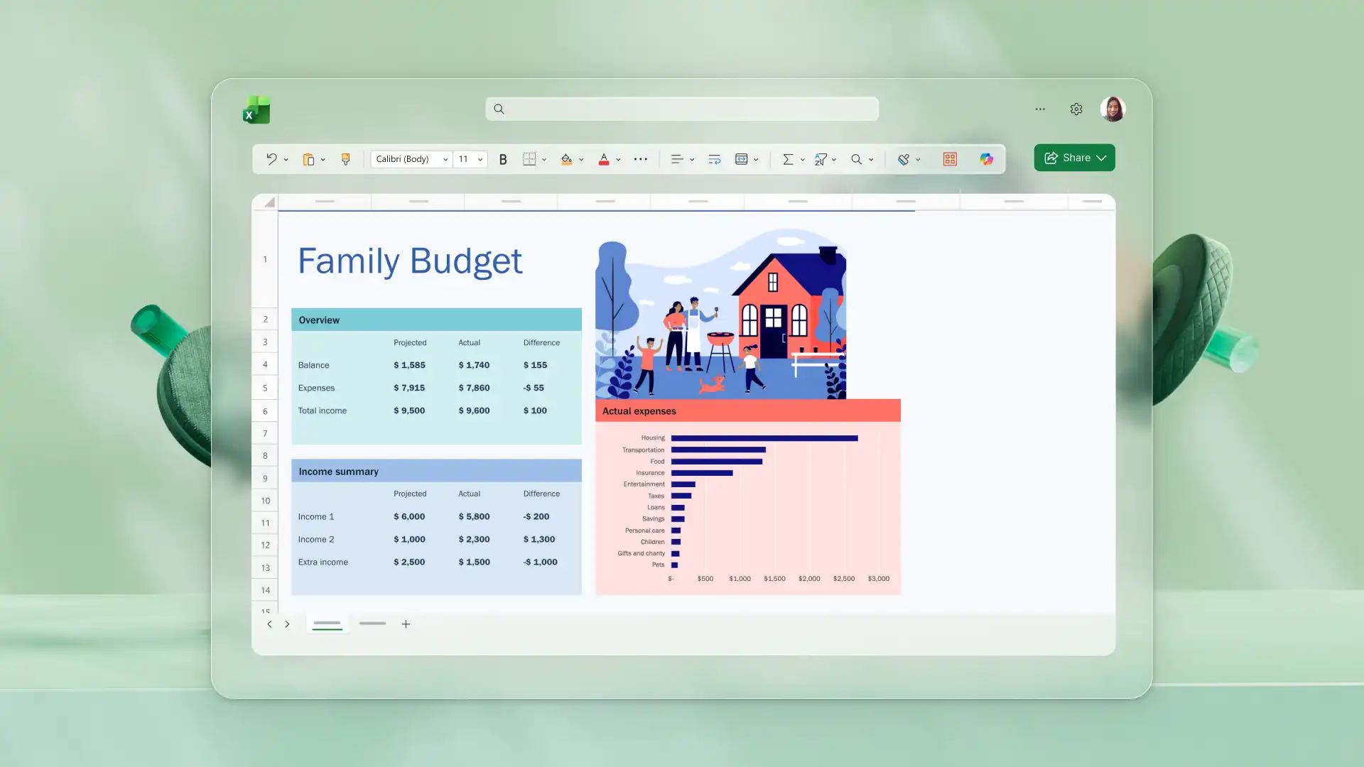 Шаблон сімейного бюджету в Microsoft Excel. 
