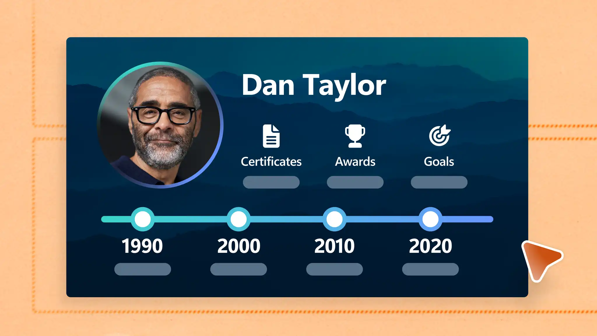 A professional timeline-style about me slide design in Microsoft PowerPoint.